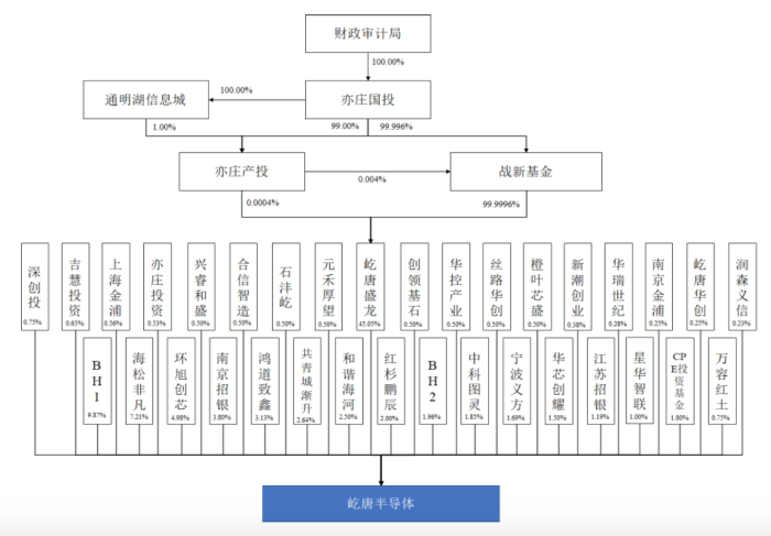 来源：说明书