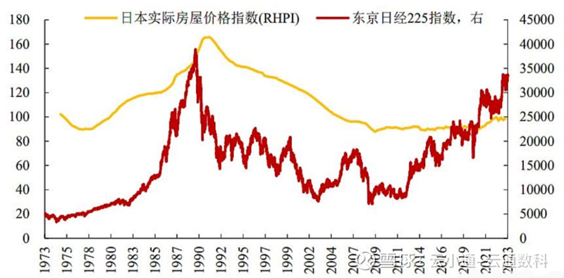 来源：Choice，国投证券