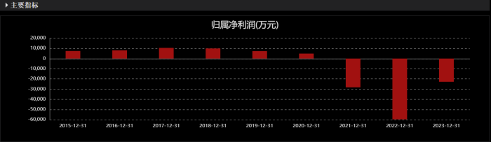 图片choice金融终端