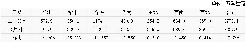 隆众资讯