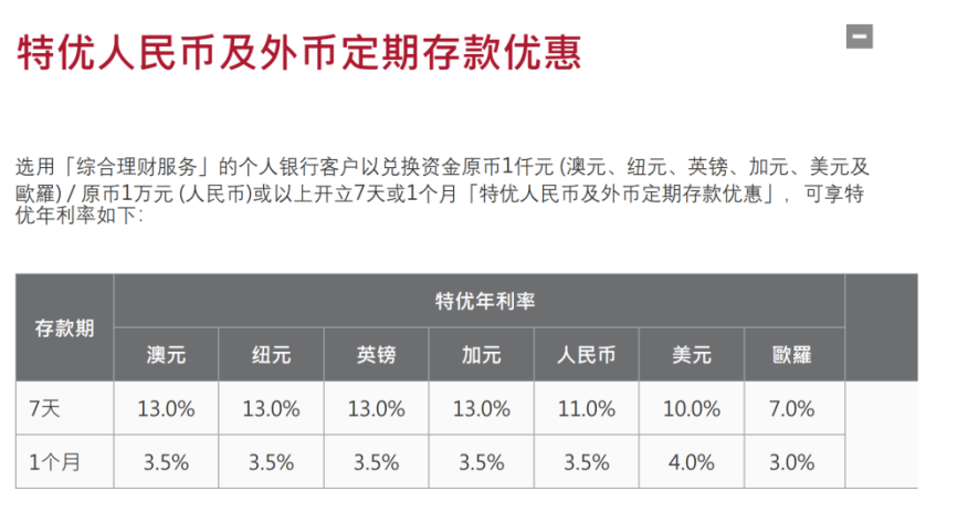 图片中国银行（香港）官网