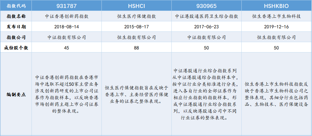 数据wind，统计截至2023-10-31，数据资料仅作为研究参考，不构成投资建议，基金有风险，投资需谨慎