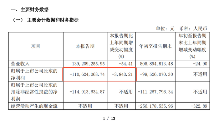 图片金种子酒官网财报