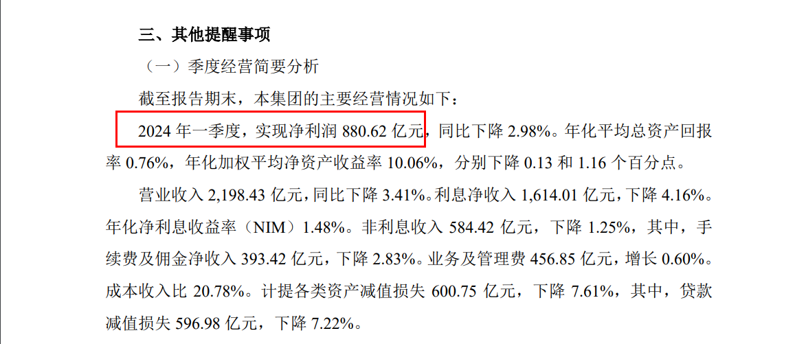 图片工商银行公告