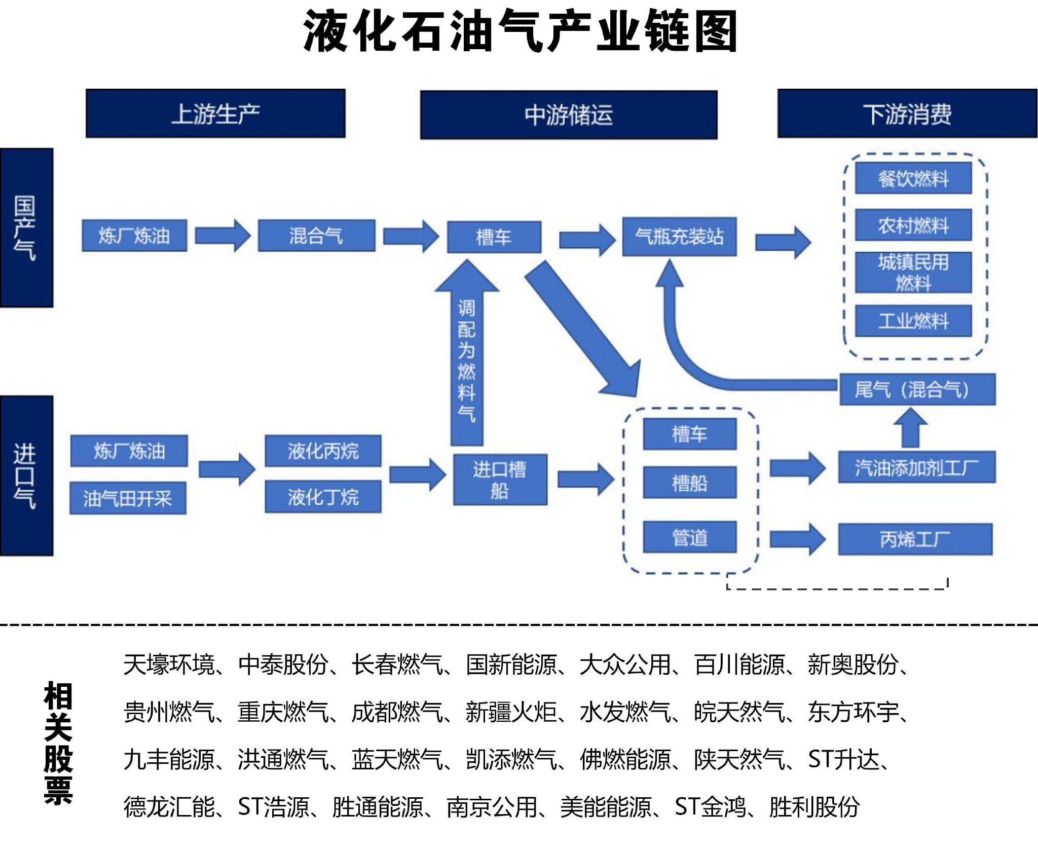 更多· 推荐阅读甲醇：不宜过度悲观原油：持续关注巴以局势进展利空情绪暂时消退，甲醇探底反弹能参与吗？