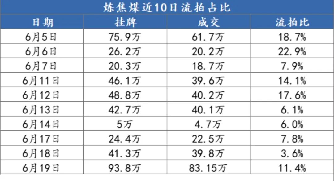 我的钢铁网