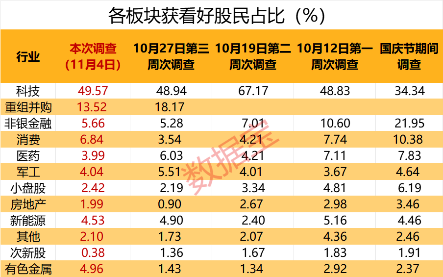 （文章证券时报网）