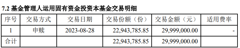 图片睿远成长价值混合三季报