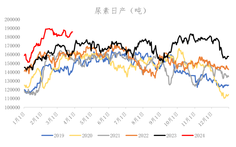 数据冠通研究咨询部