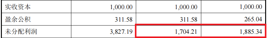 图片华亚智能公告