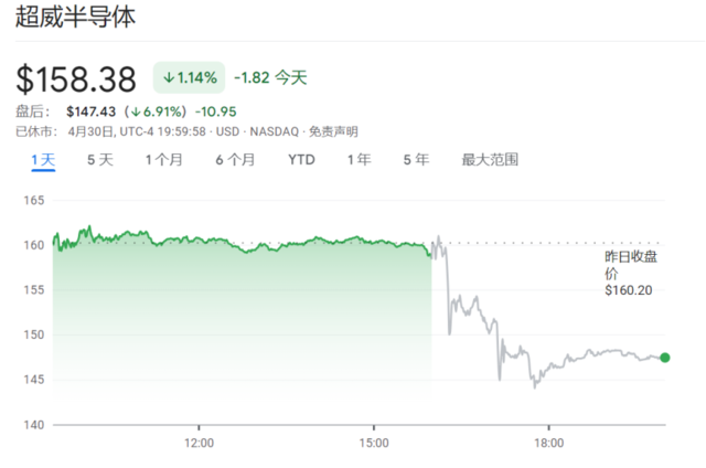 风险提示及免责条款