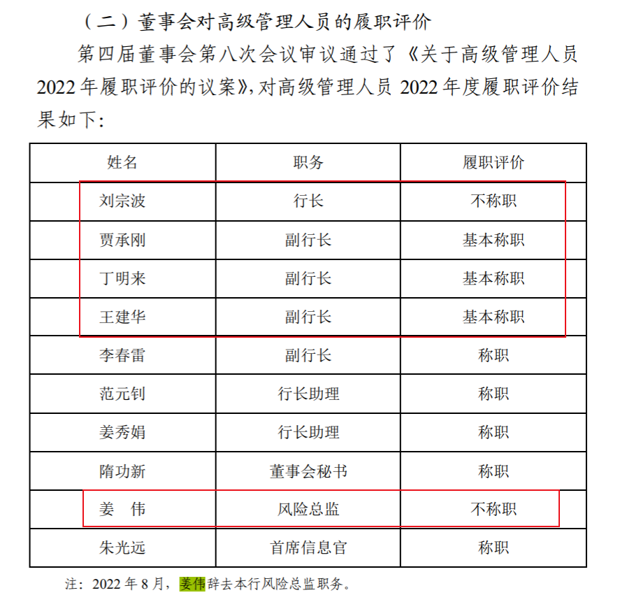 图片青岛农商银行公告