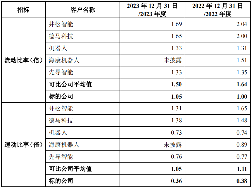 图片华亚智能公告