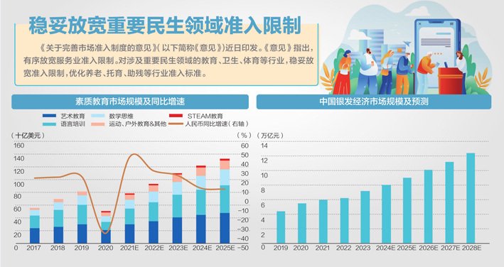 资料来源：新东方、沙利文、财信证券、浙商证券研究所 于健制图