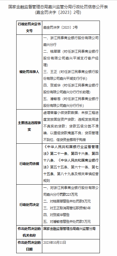 图片国家金融监督管理总局官网