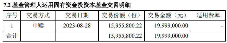 图片睿远均衡价值三年持有期混合三季报