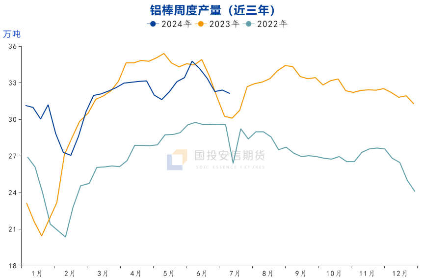 数据钢联