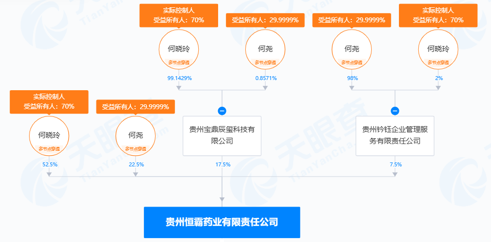 图片天眼查