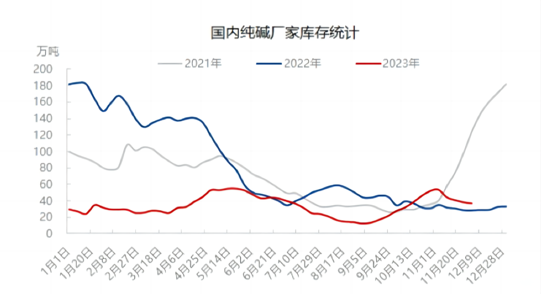 隆众资讯