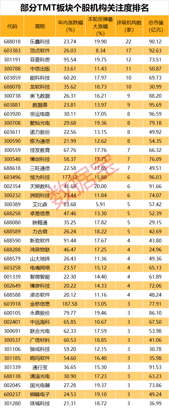 （文章证券时报网）