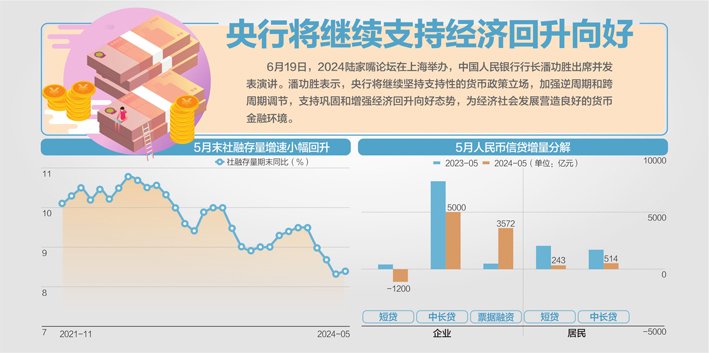 资料同花顺、渤海证券研究所 杨靖制图