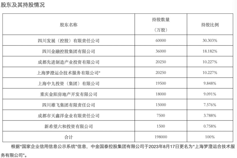 国宝人寿官网