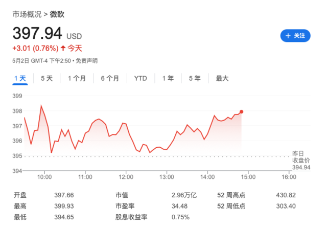 风险提示及免责条款