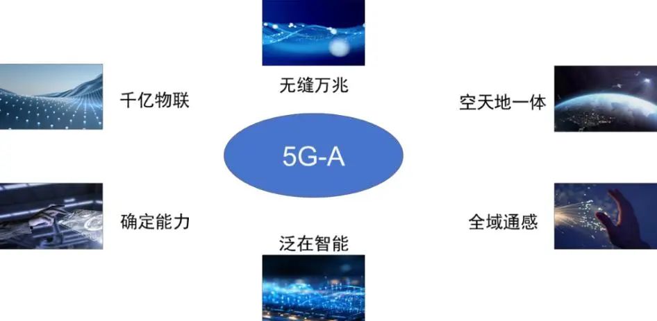 资料中兴通讯官网，山西证券研究所